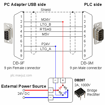 External Power Supply for SIEMENS PC Adapter USB (6ES7972 ... profibus circuit diagram 